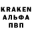 Каннабис OG Kush mattzomix89